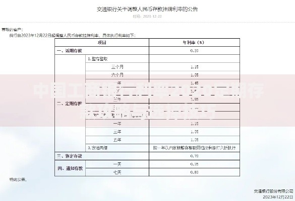 中国工商银行利率2020定期存款攻略与选择技巧