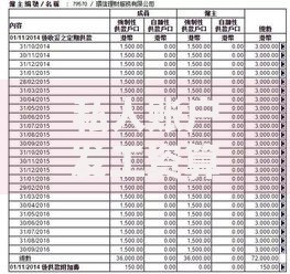 私人账户发工资算流水吗？这几种情况可能影响你的财务记录