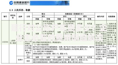 建行对公账户年费多少？企业主必看的费用明细解读