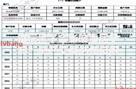 征信黑了会影响卖房子吗？房产交易必知风险解析
