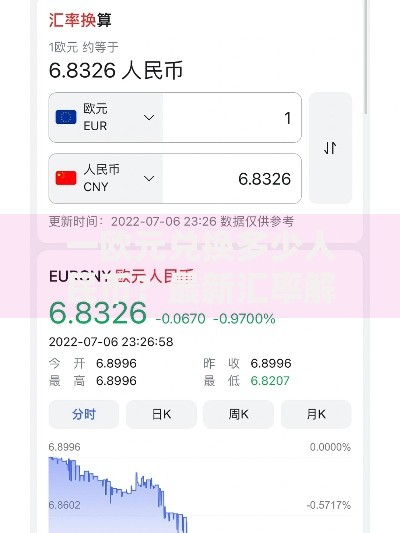 一欧元兑换多少人民币？最新汇率解析与换汇实用贴士