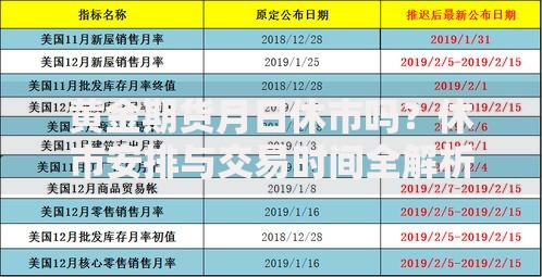 黄金期货月日休市吗？休市安排与交易时间全解析