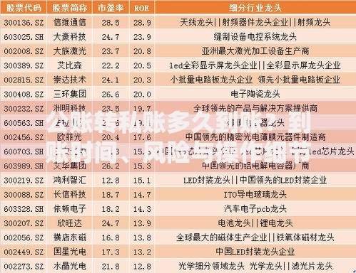 公账转私账多久到账？到账时间、风险与操作细节全解析