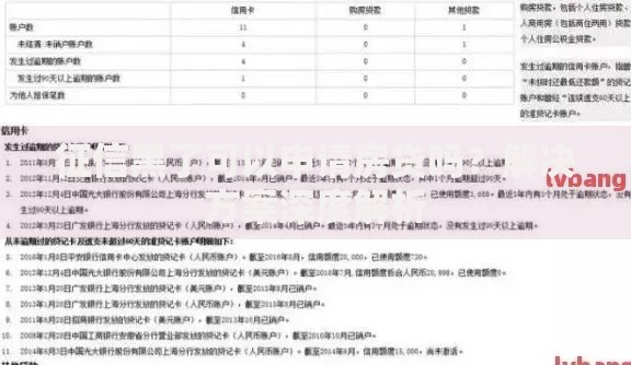 征信黑了可以申请房贷吗？解决方案深度解析