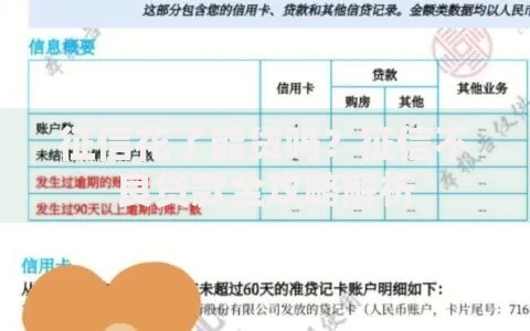 征信花了能贷吗？征信不良贷款全攻略解析