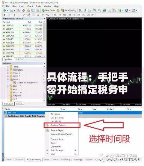 报税的具体流程：手把手教你从零开始搞定税务申报