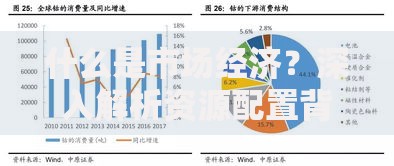 什么是市场经济？深入解析资源配置背后的逻辑