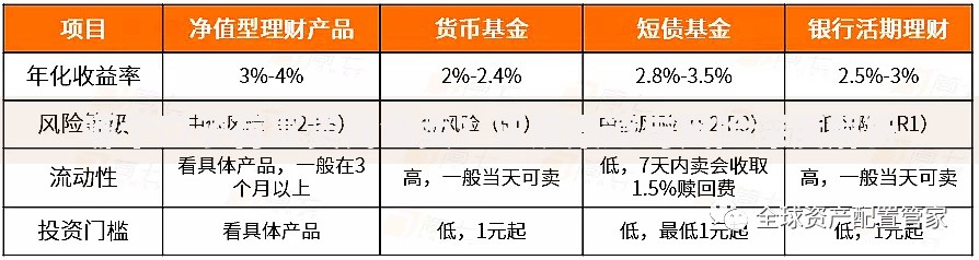 哪个口子有富贵钱包卖？正规渠道与风险深度解析