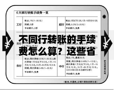 不同行转账的手续费怎么算？这些省钱技巧要记牢