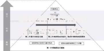 系统性风险的特征是普遍性和关联性？深入拆解背后的逻辑链条