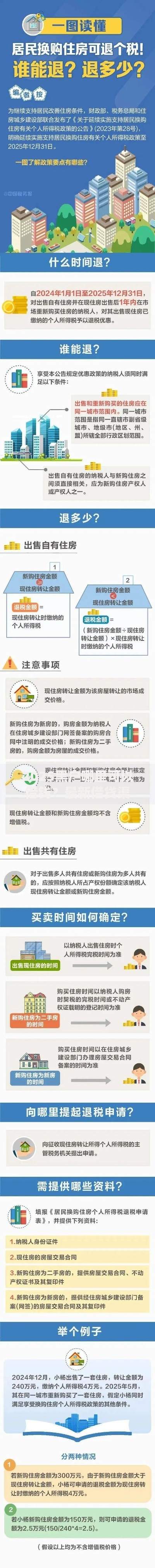 2025黑户哪里可以借钱？最新借贷渠道与风险解析