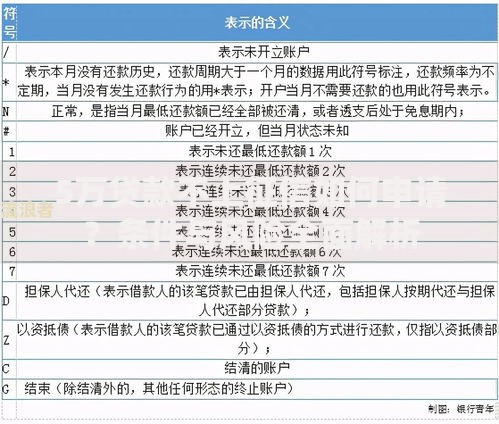5万贷款不上征信如何申请？条件与风险全面解析
