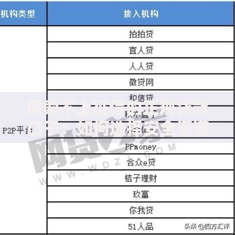 探索不上征信的正规贷款口子：如何选择安全渠道？