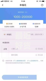 最近好贷款的口子有哪些？最新推荐及申请攻略