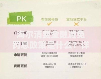 海尔消费金融减免罚息政策是什么？详细解读申请条件与流程