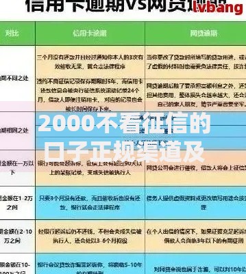 2000不看征信的口子正规渠道及风险深度解析
