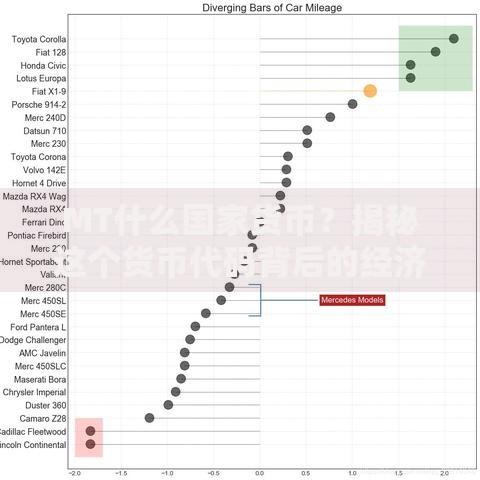 MT什么国家货币？揭秘这个货币代码背后的经济趣闻