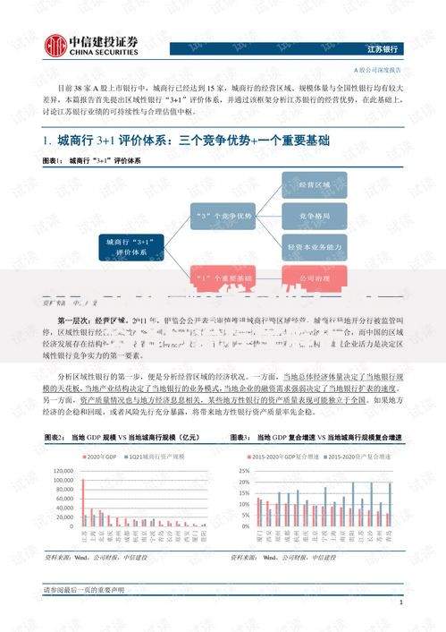 江苏银行融e贷条件：申请资格与流程全解析