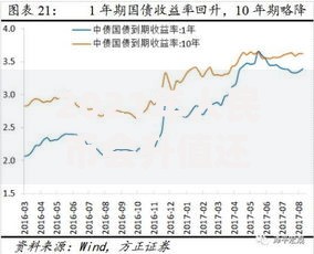 2021年人民币会升值还是贬值？关键因素与未来趋势分析