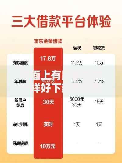 市面上有跟你我贷一样好下款的贷款平台吗？深度对比解析