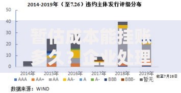 暂估成本能挂账多久？企业处理要点与风险分析