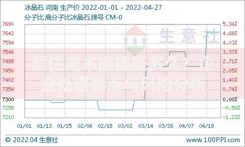暂估成本能挂账多久？企业处理要点与风险分析