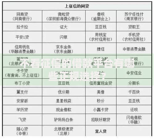 不看征信的借款平台有哪些正规选择？