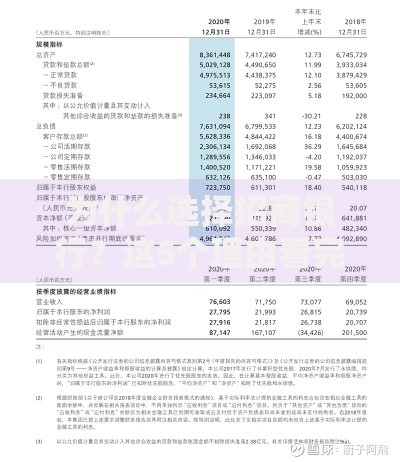 为什么选择招商银行？这5个理由看完你就懂了