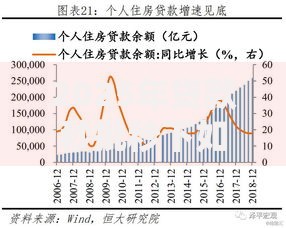 2025年贷款秒批秒下如何实现？未来金融变革解析