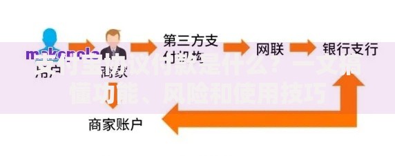 支付宝协议付款是什么？一文搞懂功能、风险和使用技巧