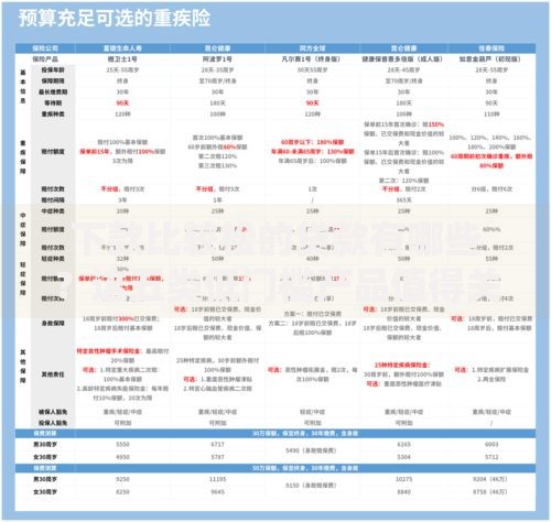 下款比较松的贷款有哪些？这五类低门槛产品值得关注