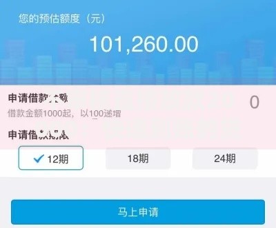 不审核直接放款20000：快速到账的贷款新选择