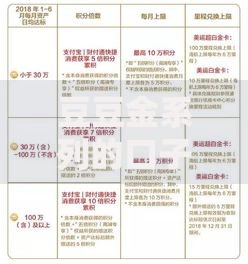 豆豆金系列的口子有哪些？正规平台解析及申请指南