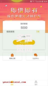 多宝贷同系列口子有哪些？深度解析同类贷款产品
