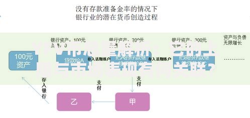 YFV币总量解析：它的上限与市场表现有何关联？