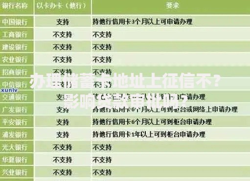 办理储蓄卡地址上征信不？影响贷款审批吗？