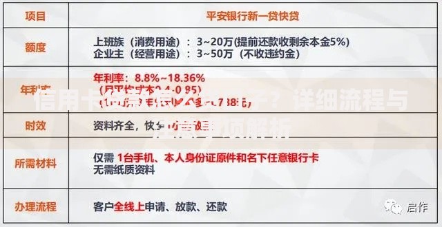 信用卡贷款怎么贷口子？详细流程与注意事项解析