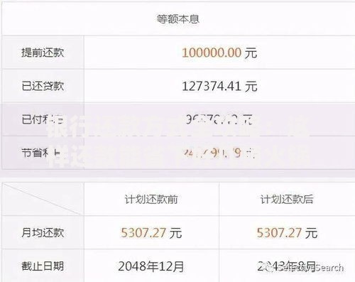 银行还款方式全攻略：这样还款能省下好几顿火锅钱
