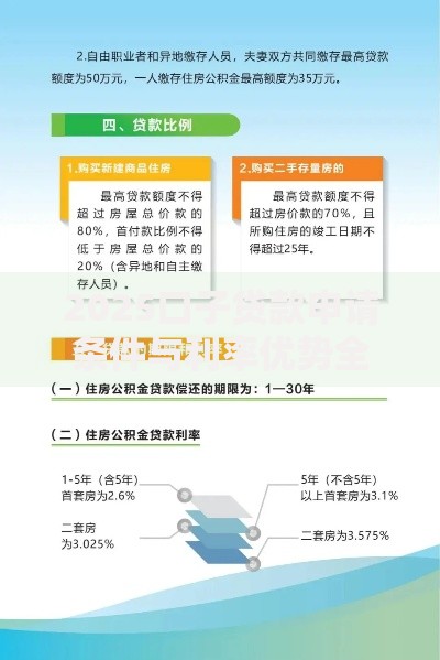 2025口子贷款申请条件与利率优势全解析