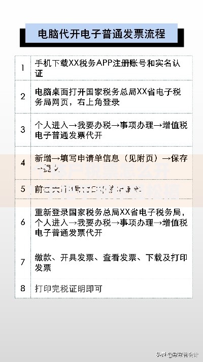 个体户税票怎么开？手把手教你轻松搞定全流程