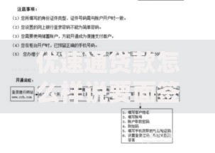 优速通贷款怎么样说要面签？流程解析与注意事项