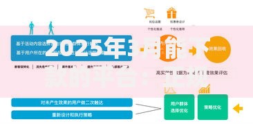 2025年3月能下款的平台：正规渠道深度解析