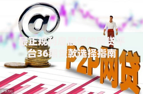 最正规利息最低的网贷平台36期贷款选择指南
