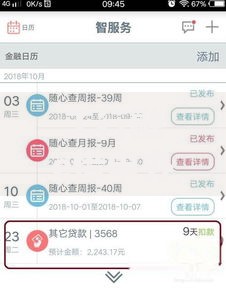 工行融e借申办条件及常见问题全解析