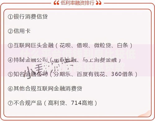 什么平台借钱利息比较低？如何选择低息贷款