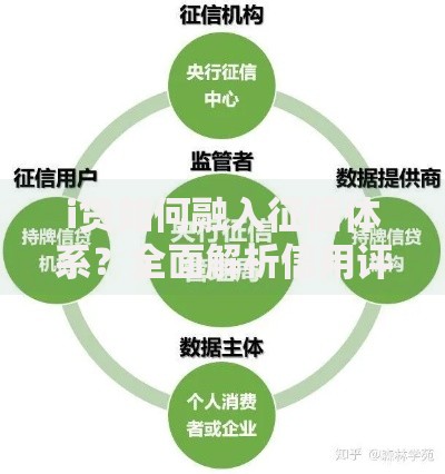 i贷如何融入征信体系？全面解析信用评估机制