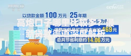 高炮口子哪里比较多？最新贷款渠道深度解析