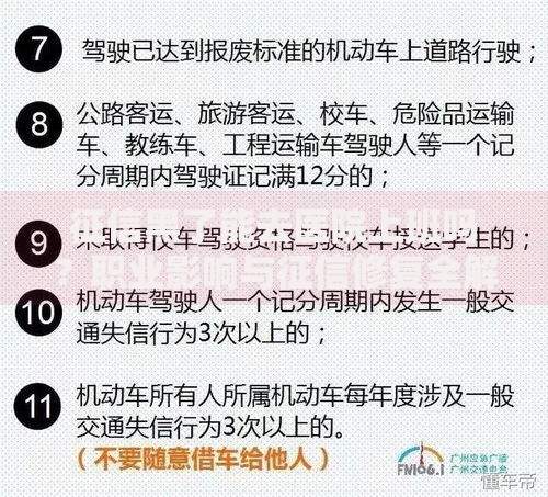 征信黑了能去医院上班吗？职业影响与征信修复全解析