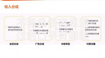 不看负债容易通过的口子有哪些正规渠道