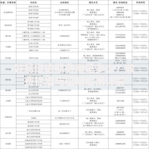 好易借逾期费用是多少？收费标准与逾期后果详解